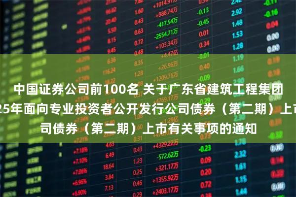 中国证券公司前100名 关于广东省建筑工程集团控股有限公司2025年面向专业投资者公开发行公司债券（第二期）上市有关事项的通知